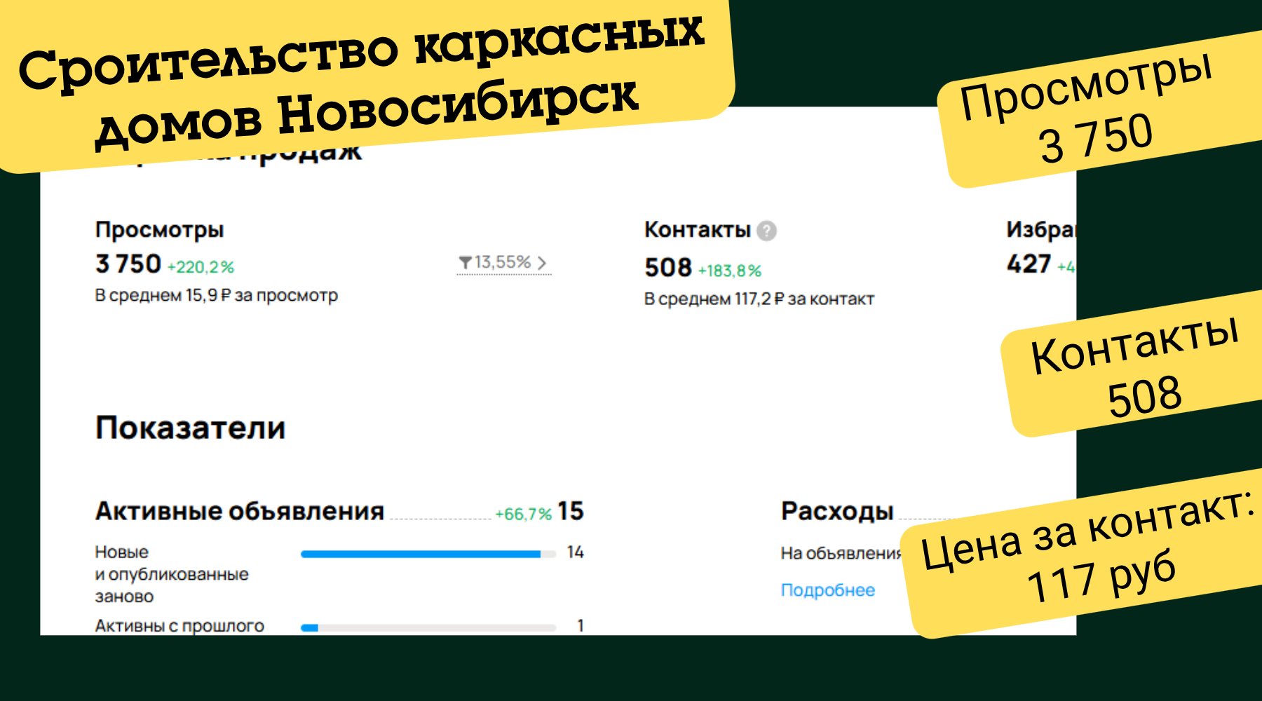 Статистика