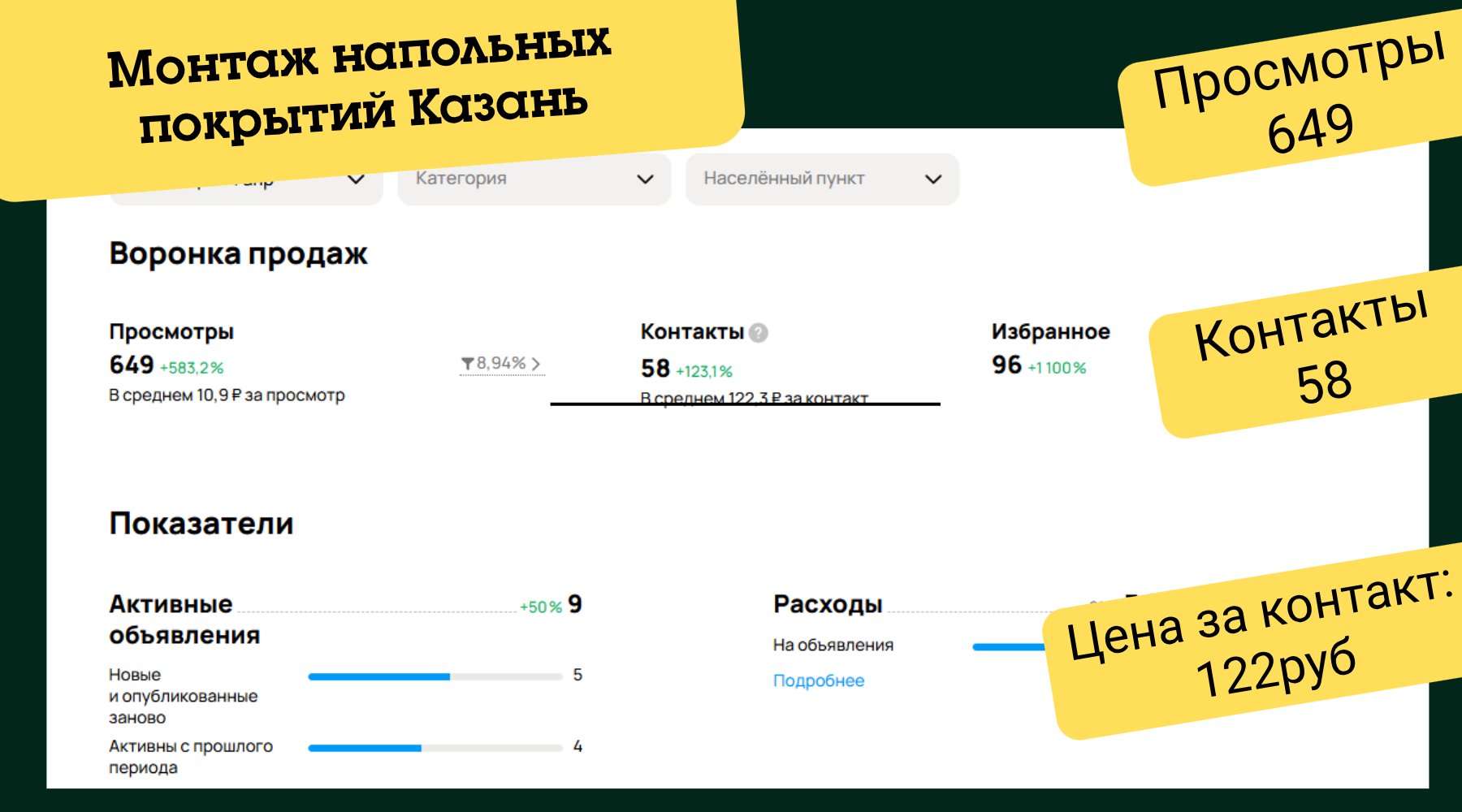 Статистика