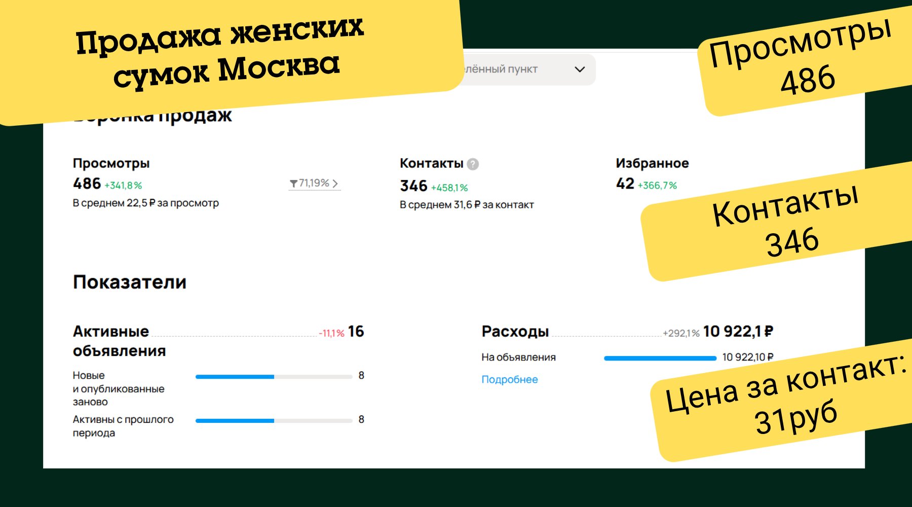 Статистика