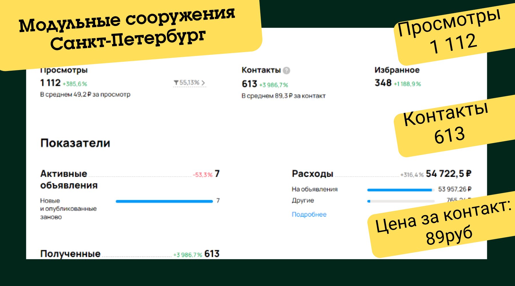 Статистика