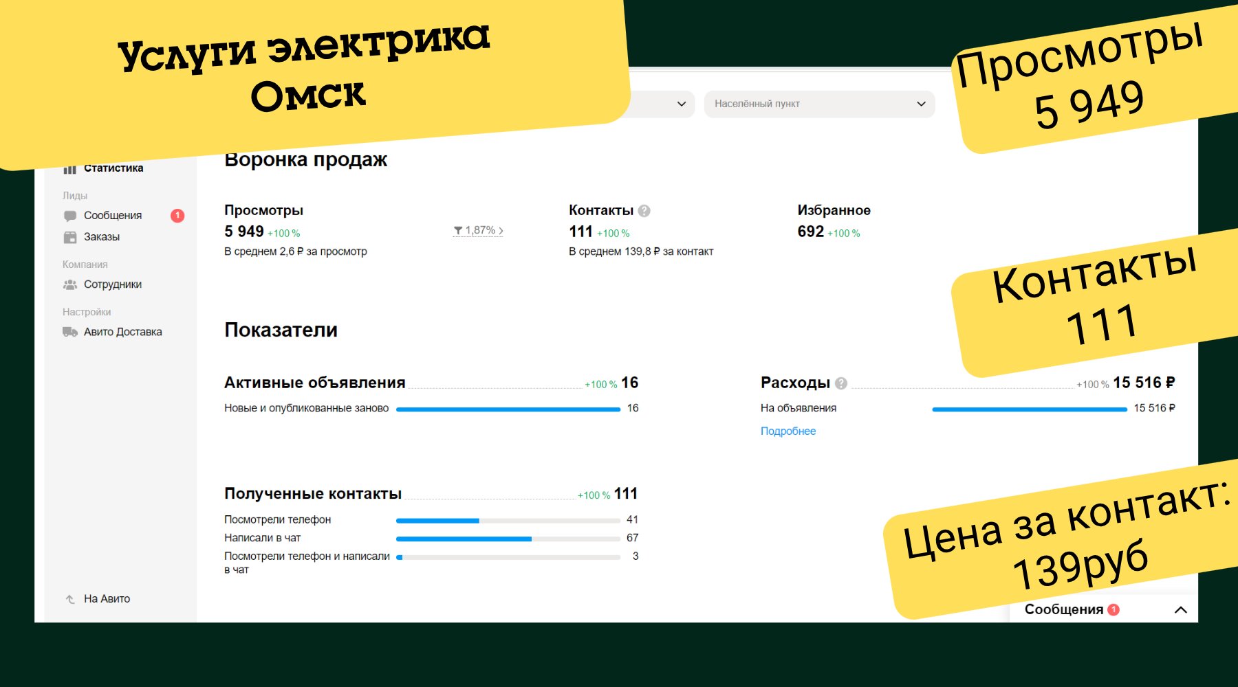 Статистика