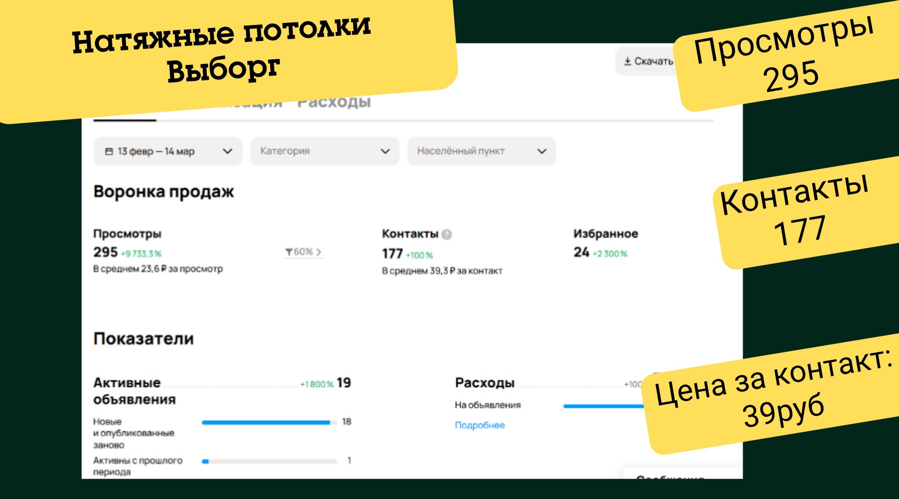 Статистика