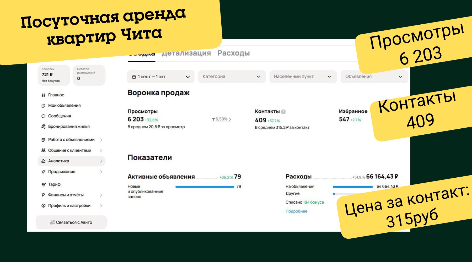 Статистика